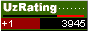 UzRating